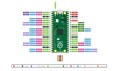 raspberry-pi-pico-płytka-z-mikrokontrolerem-rp2040-arduino-form-factor-pinout.jpg