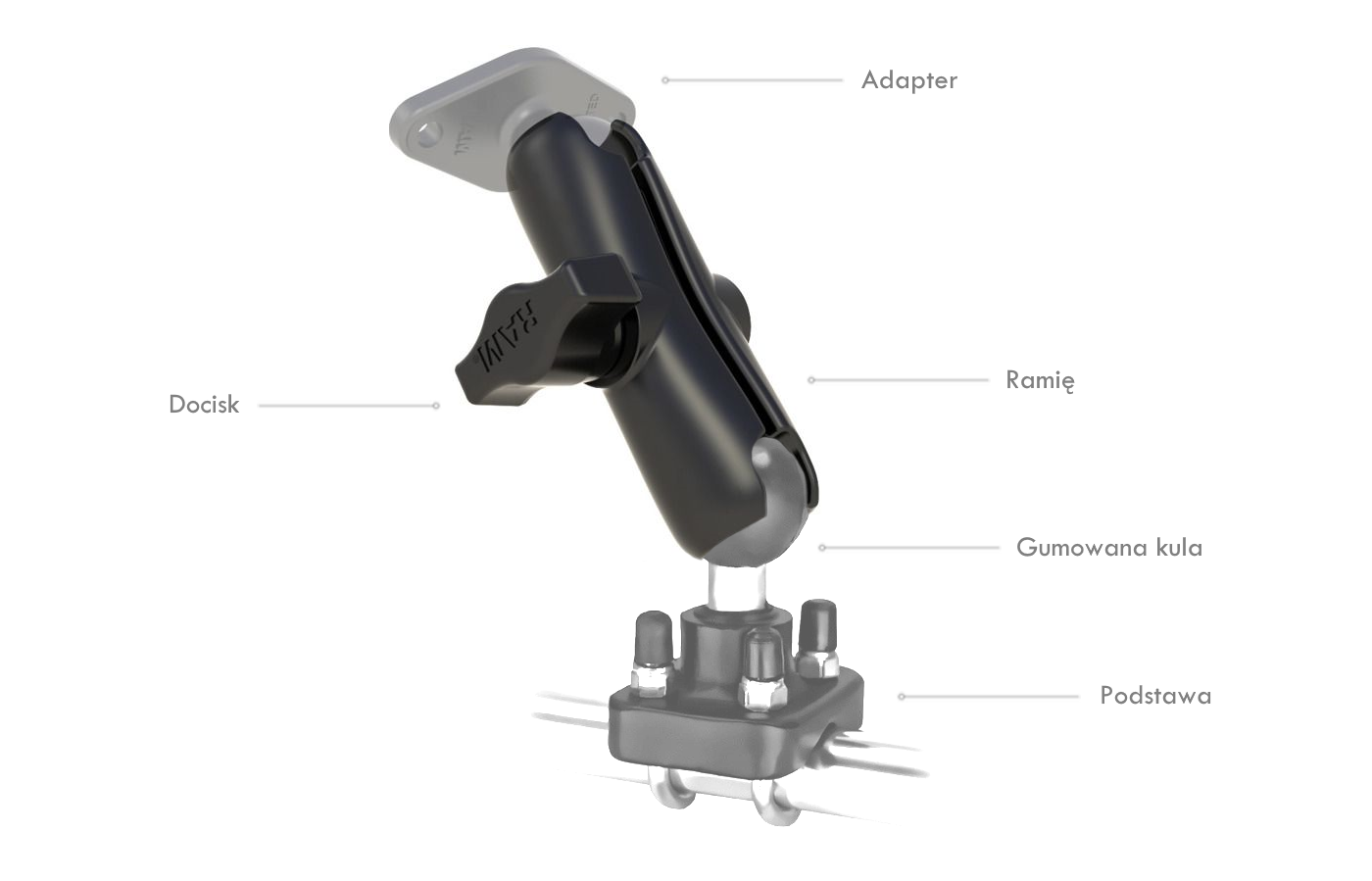 rs10grip-schemat-mocowania-ram-mounts